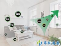 網購甲醛檢測儀靠譜嗎？