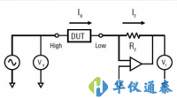 數字電橋的使用原理