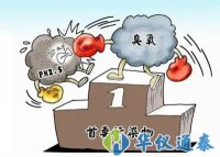 為什么到了夏季，臭氧容易超標？