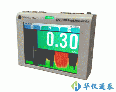美國CAPINTEC.INC CAP-RAD智能區域輻射檢測儀