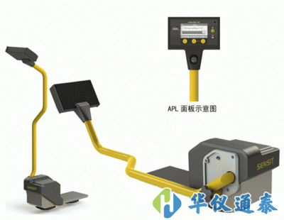 美國(guó)SENSIT APL地下(PE)管線(xiàn)探測(cè)儀