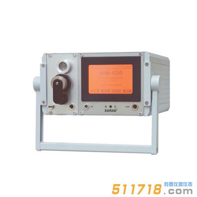 德國SARAD A2M4000全功能環境輻射監測儀.jpg