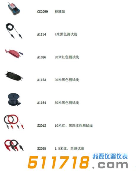 1528938751261983.jpg 德國(guó)METREL(美翠) MI2126接地電阻測(cè)試儀可選件.jpg