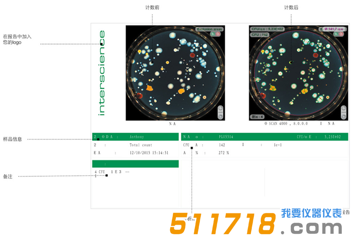 EXAMPLE OF A SCAN 打印報告舉例.png