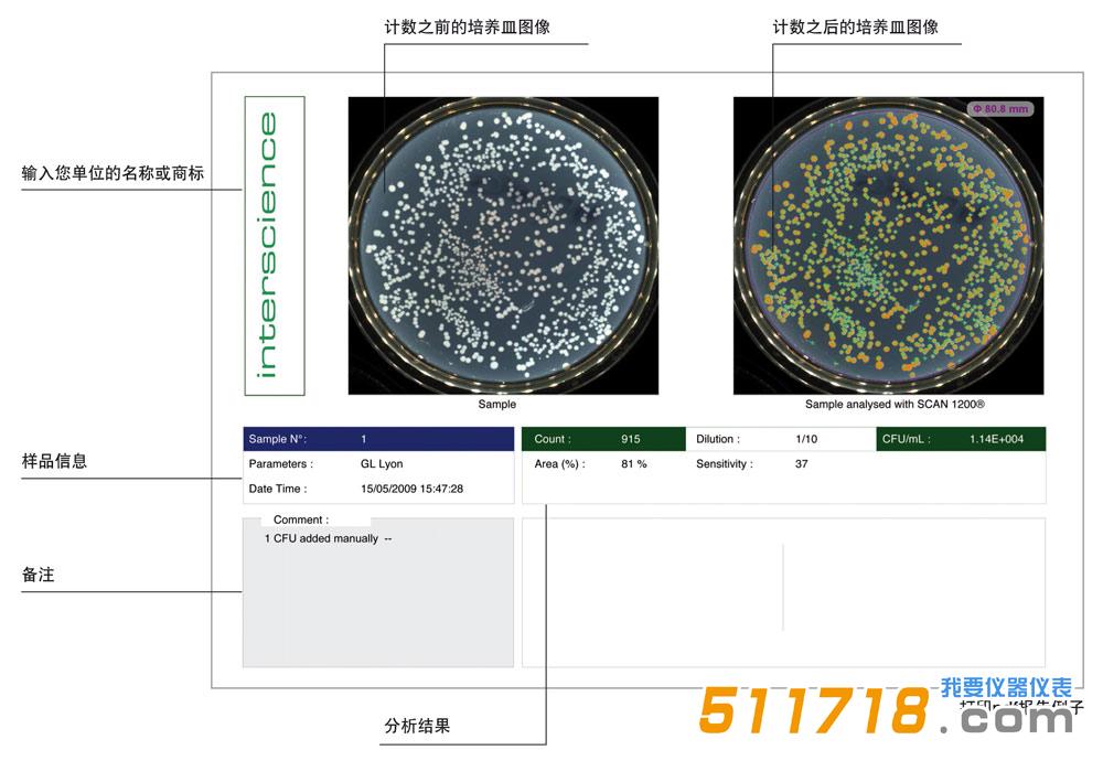 法國interscience Scan 1200自動(dòng)菌落計(jì)數(shù)器2.jpg