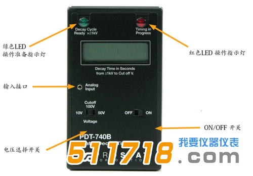 美國Prostat PDT-740B靜電放電、消退測試儀計(jì)時(shí)器.png