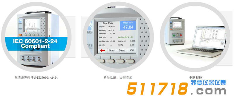 英國Rigel Multi-Flo輸液設備分析儀2.png