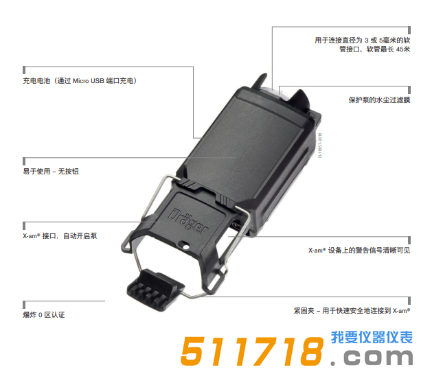 德國Drager X-am泵.png 德國Drager X-am泵.png