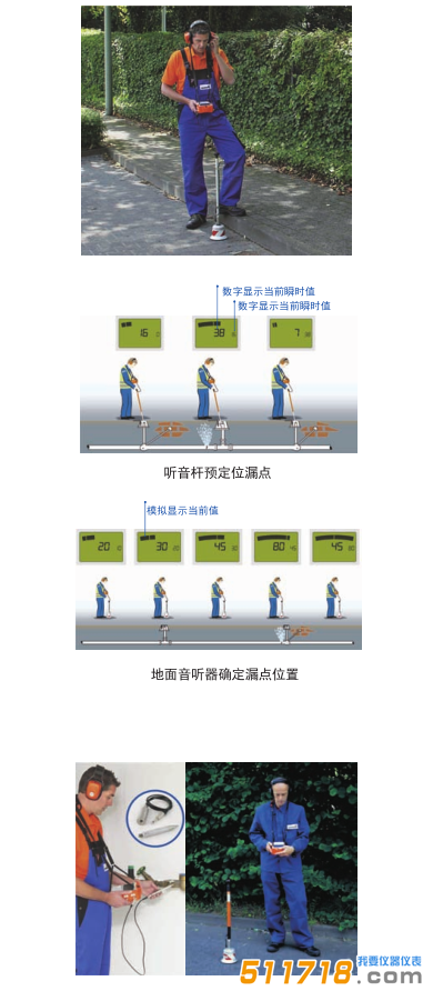 1587976349907622.png 德國SEWERIN(豎威)AQUAPHON A100高精度電子聽漏儀4.png