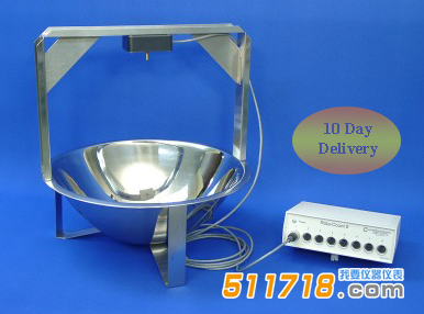 美國Columbus Instruments Rota-Count-8旋轉(zhuǎn)計(jì)數(shù)器.png