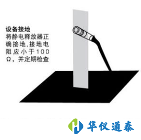 靜電釋放器安裝規范3.png