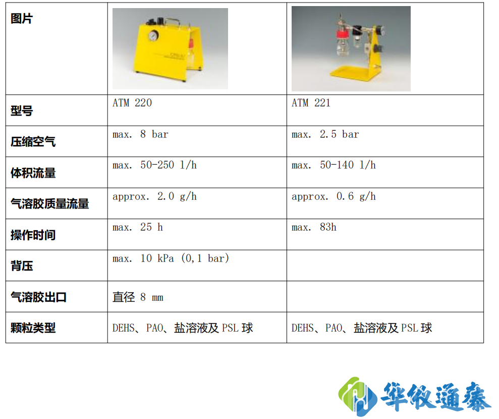 1624264220286854.png 2519e99bbd2f6c1c67a90213ea42507.png