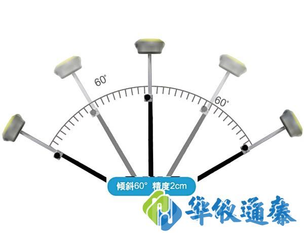 G960 測量型GNSS接收機.jpg