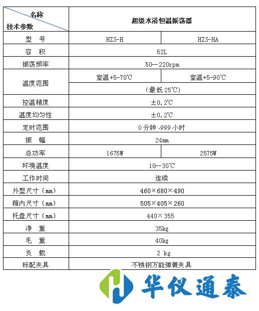 恒溫振蕩器.jpg 恒溫振蕩器.jpg