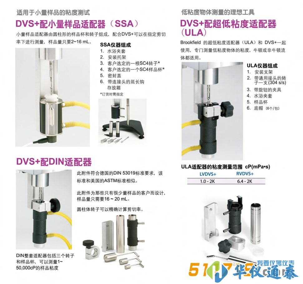美國博勒飛Brookfield RVDVS+旋轉(zhuǎn)粘度計(jì).jpg
