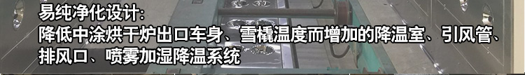 汽車涂裝車間風淋室寶貝詳情頁面_25.jpg