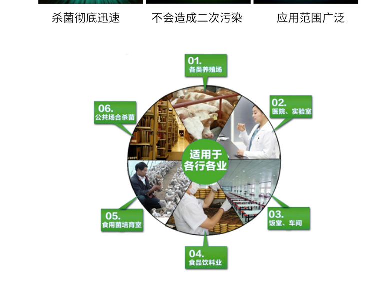 掛壁式臭氧消毒機(jī)詳情頁_12.jpg 掛壁式臭氧消毒機(jī)詳情頁_12.jpg