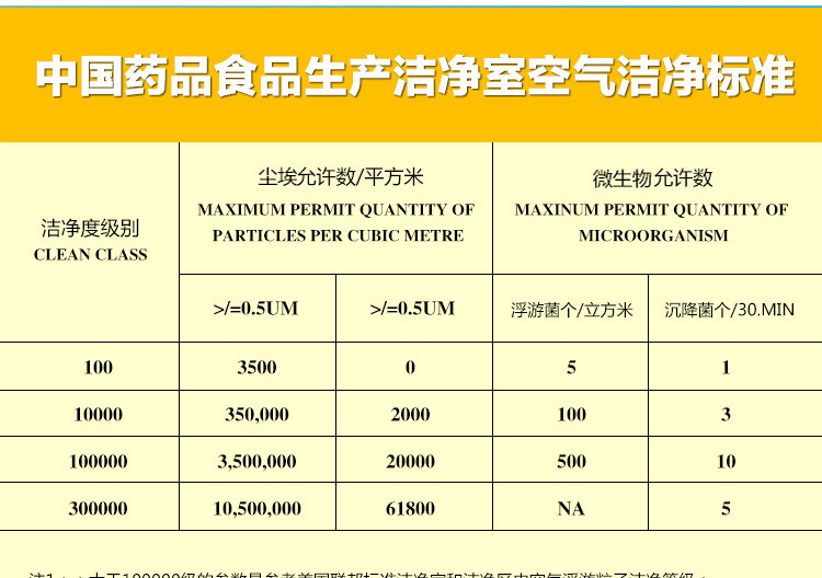 內置式臭氧消毒機詳情頁_05.jpg 內置式臭氧消毒機詳情頁_05.jpg