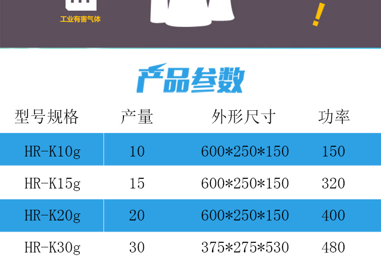 內置式臭氧消毒機詳情頁_08.jpg 內置式臭氧消毒機詳情頁_08.jpg