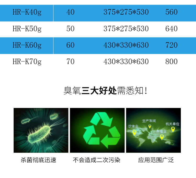 內置式臭氧消毒機詳情頁_09.jpg 內置式臭氧消毒機詳情頁_09.jpg