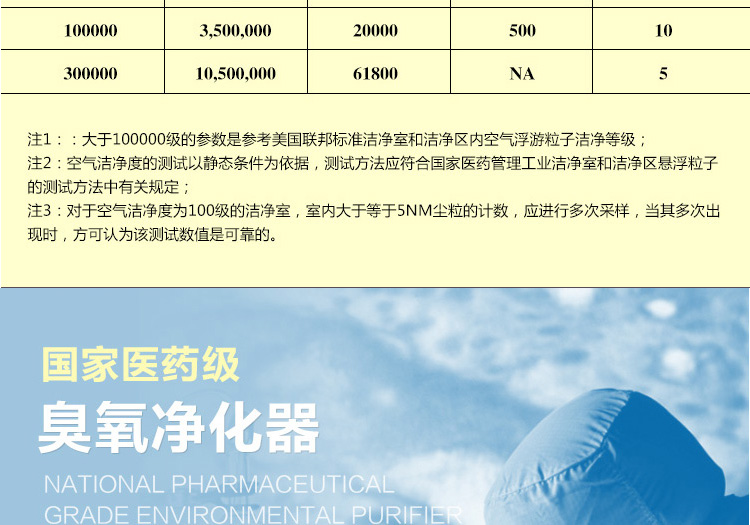移動式消毒機詳情頁_16.jpg 移動式消毒機詳情頁_16.jpg
